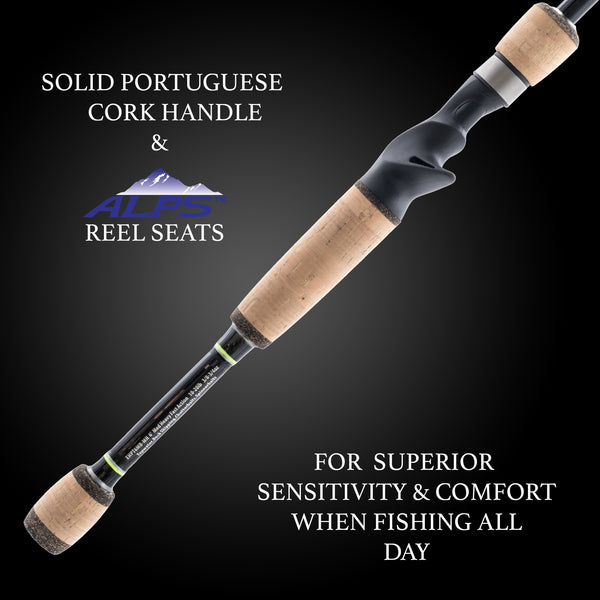 High Performance Titanium Gen2 Series Save 50%